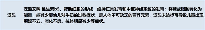 叶酸锌硒宝的功效