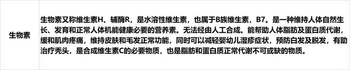 叶酸锌硒宝的功效