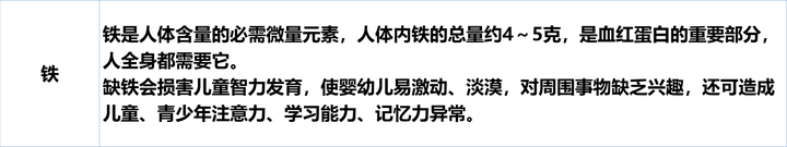 叶酸锌硒宝的功效