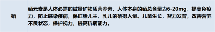 叶酸锌硒宝的功效