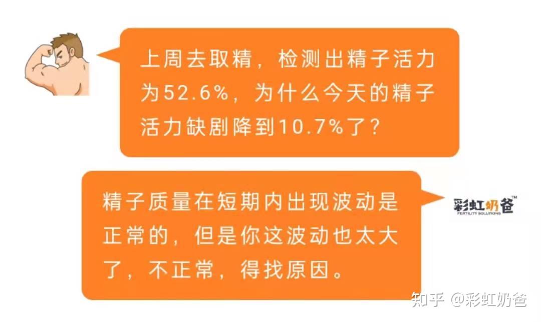 男性吃锌硒宝过敏