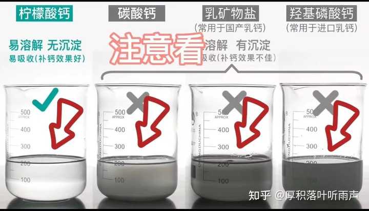 小孩不爱吃锌硒宝