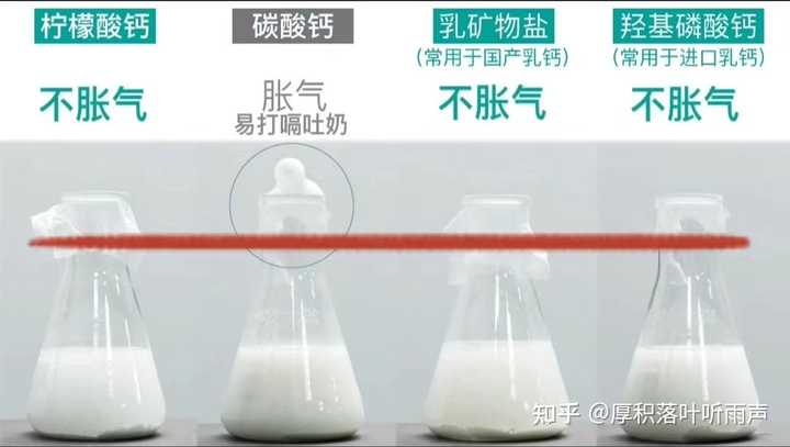 小孩不爱吃锌硒宝