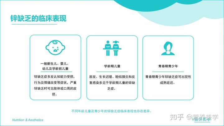 补锌最好的药