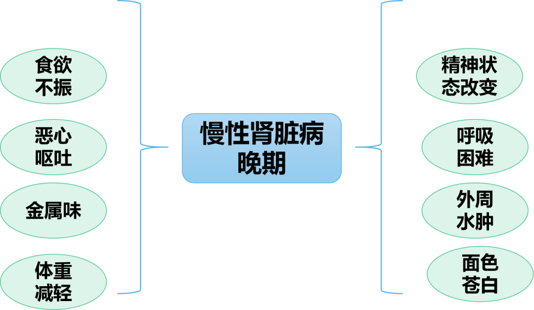 锌硒宝片会过敏吗