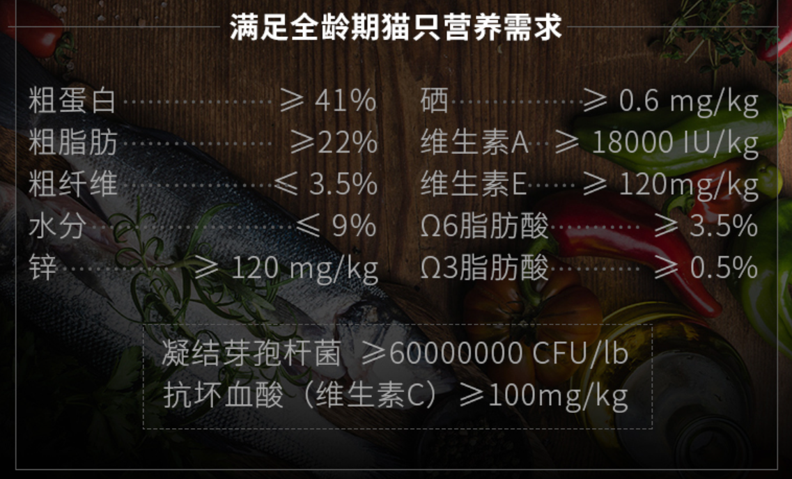 孕早期吃锌硒宝片