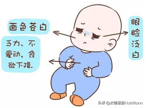 宝宝缺铁有哪些表现？该如何给宝宝补铁？快来收藏（内含食谱呦）