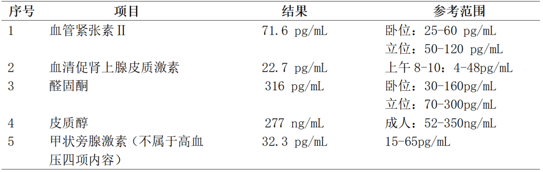 低钠血症补钠(低纳血症补钠公式)-硒宝网