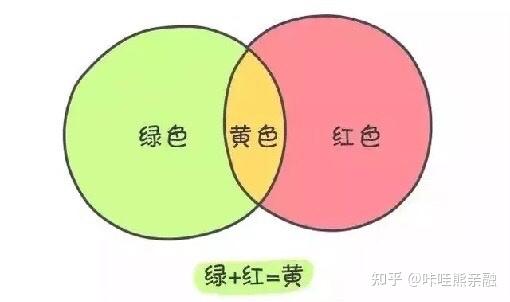 吃锌硒宝拉绿色尿