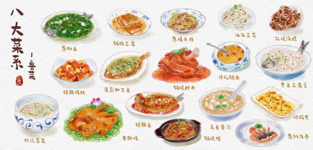 给猪补硒吃什么最好