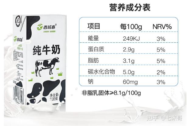 哪种牌子牛奶补钙最好