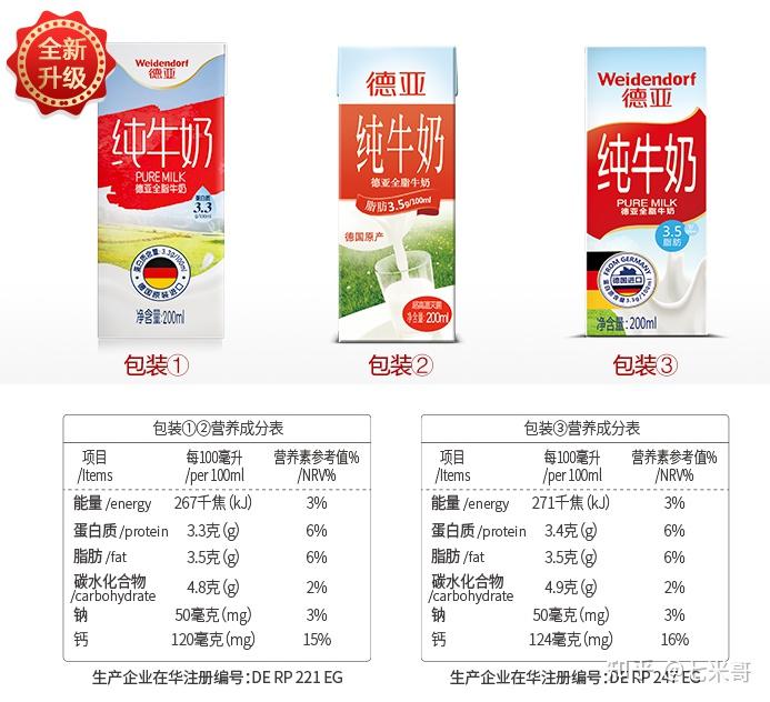 哪种牌子牛奶补钙最好