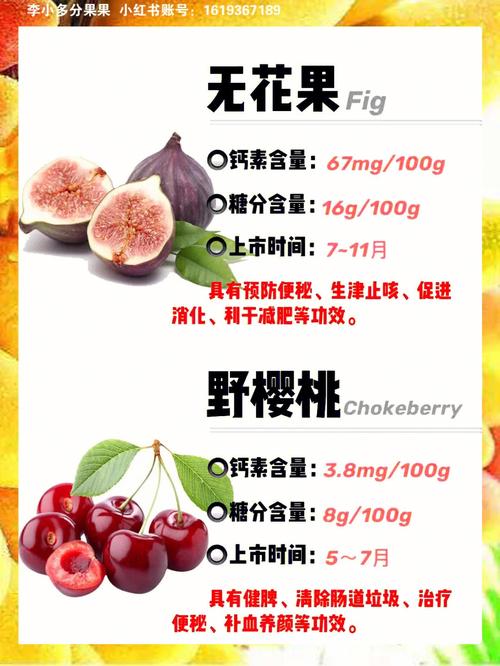 十大补钙水果