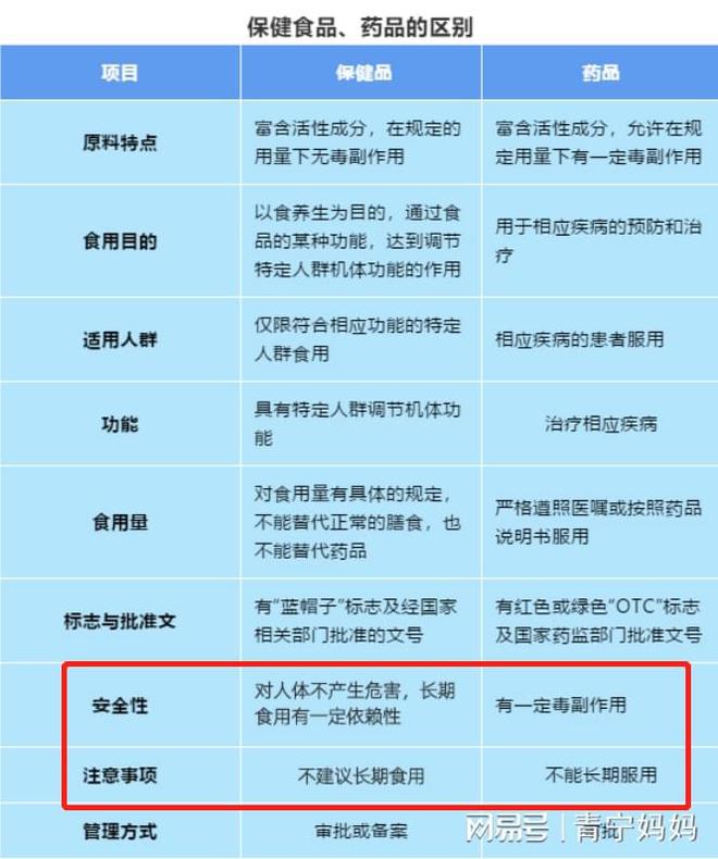 婴儿如何补钙