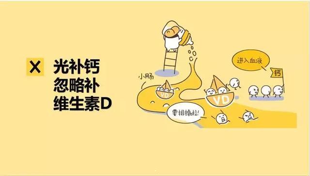 儿童补钙的好处(好处补钙儿童怎么吃)-硒宝网