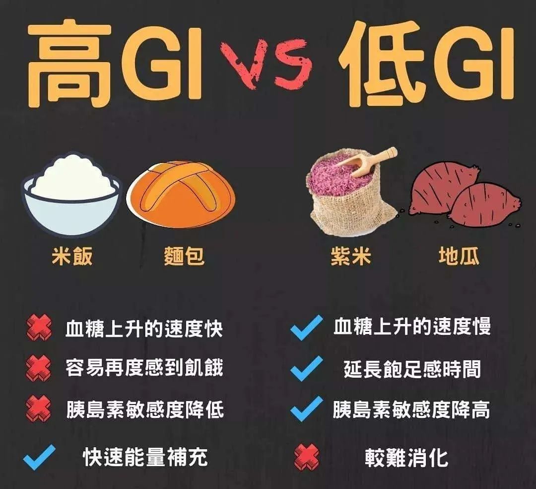 补硒咋补才好吸收呢