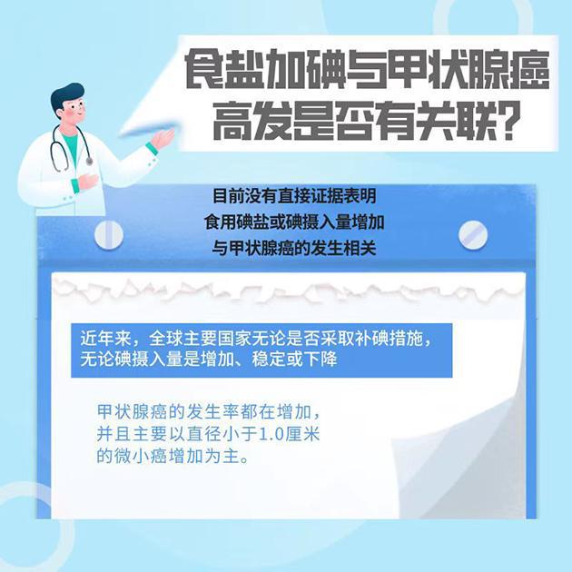补硒治好甲状腺结节