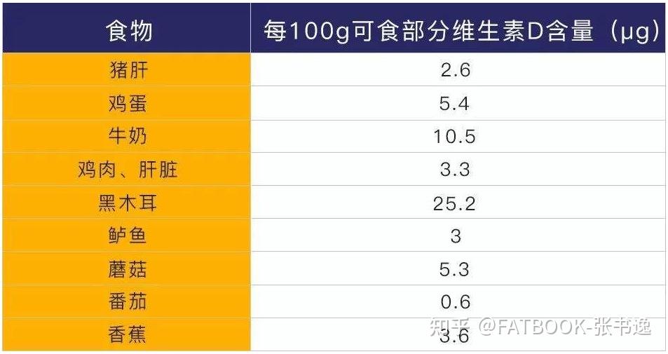 婴儿补钙(婴儿补钙吃什么最好)-硒宝网