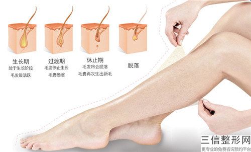 佳木斯市手术法修复不良文饰医院排行榜前十佳榜单发布-佳木斯王紫薇医疗美容诊所榜单抢先看