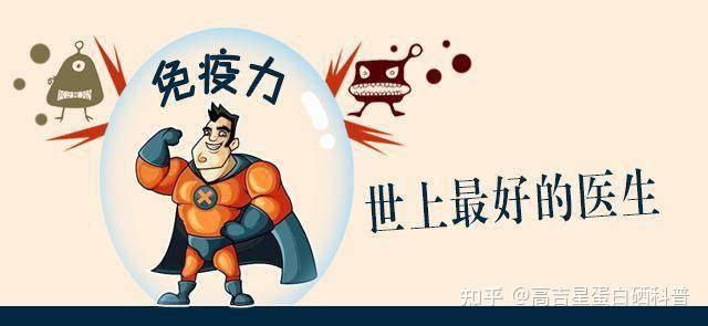 补硒元素清除hpv