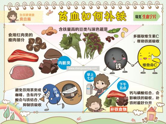 孕妇补铁吃什么食物好(孕妇食物吃好补铁的有哪些)-硒宝网