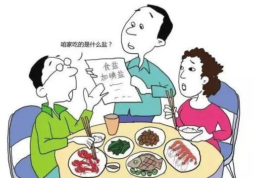 补碘