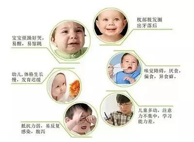 什么样的孩子需要补锌