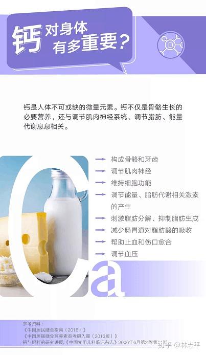 大人缺钙硒镁怎么补