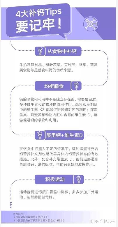 大人缺钙硒镁怎么补