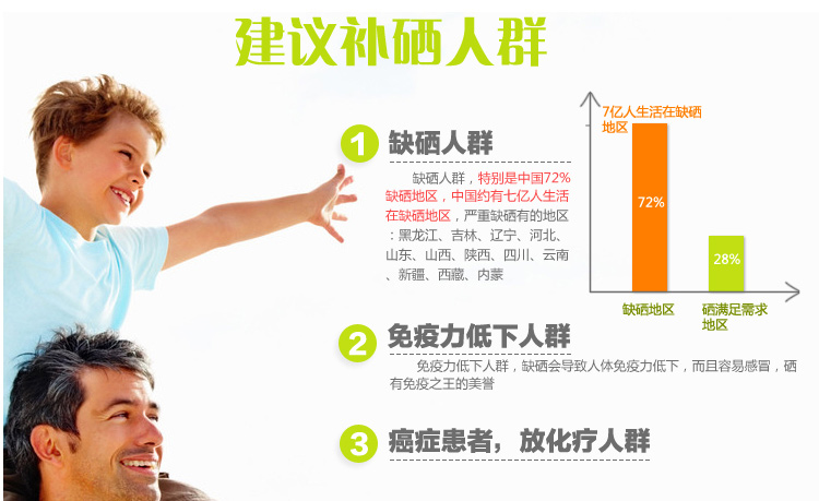 桥本为什么补硒元素(桥本补硒吃什么)-硒宝网