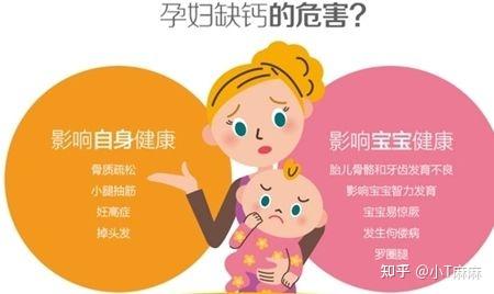 吃什么补钙孕妇
