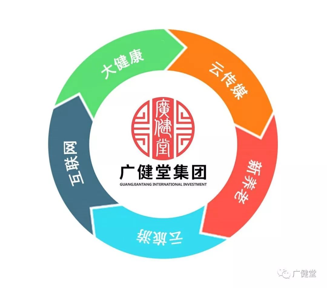 补硒可以治疗脱发吗
