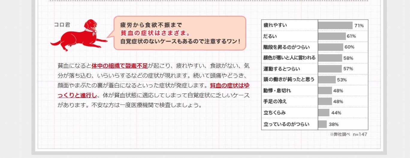 儿童补铁口服液
