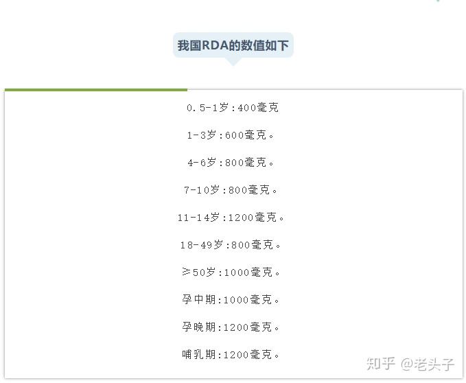 大人补钙