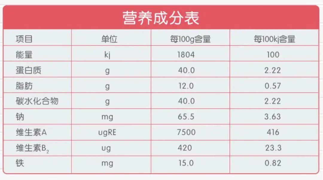小孩补铁吃什么药