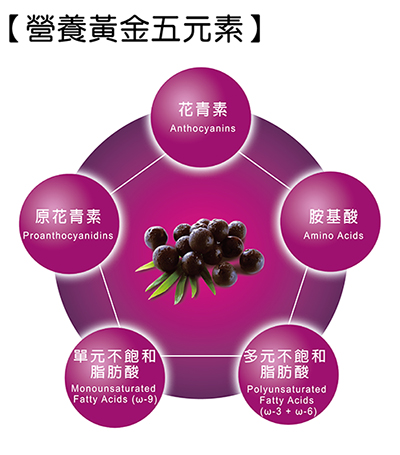 补硒有什么食物禁忌