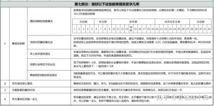 老人可以补锌补硒吗