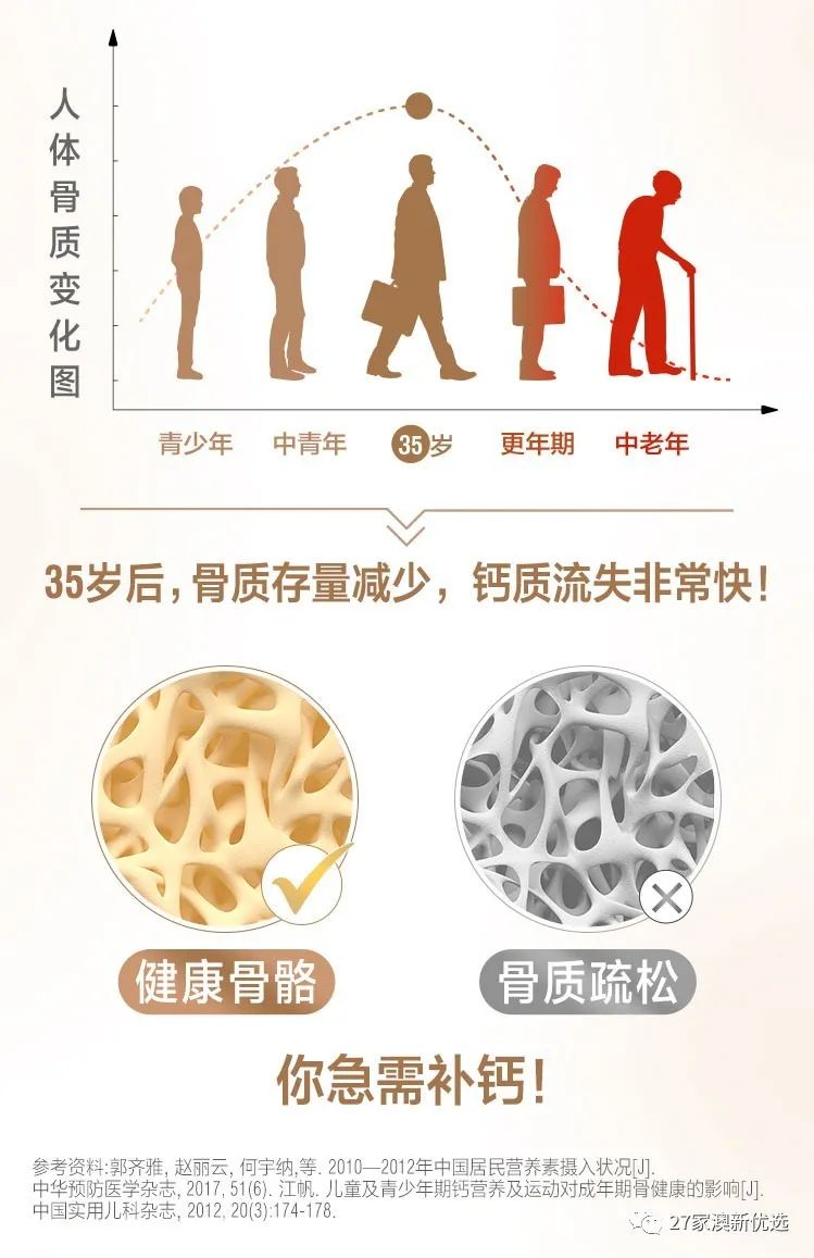 哪种牌子牛奶补钙最好
