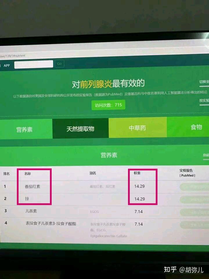 补硒对妇科有效果吗