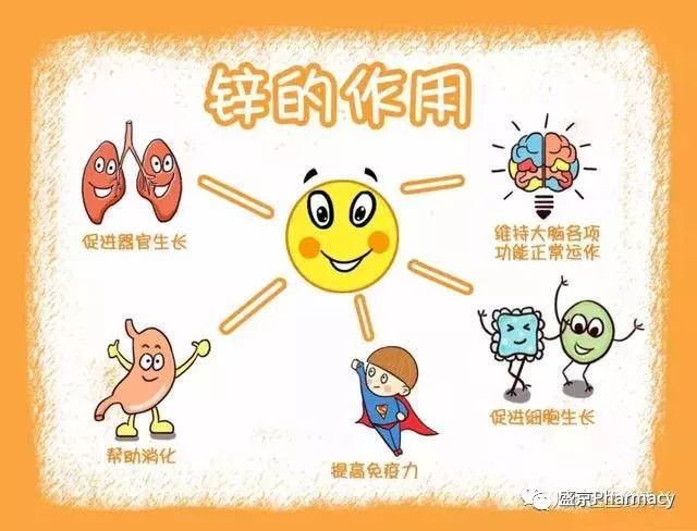 儿童补硒的药有哪些