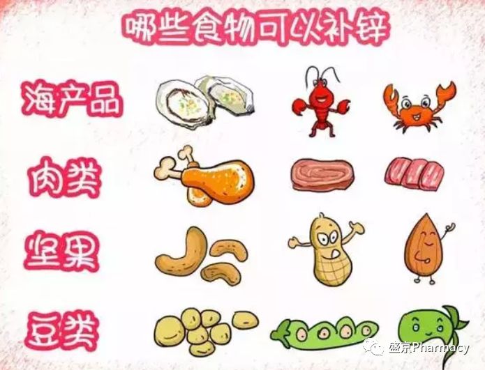 儿童补硒的药有哪些