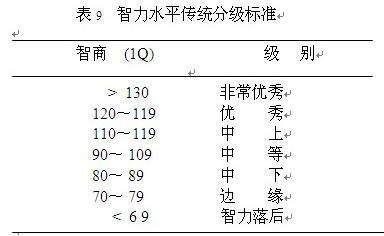 孕期缺硒不补会怎样
