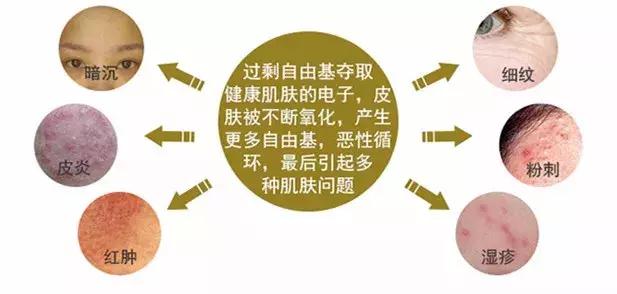 抽烟的人能不能补硒