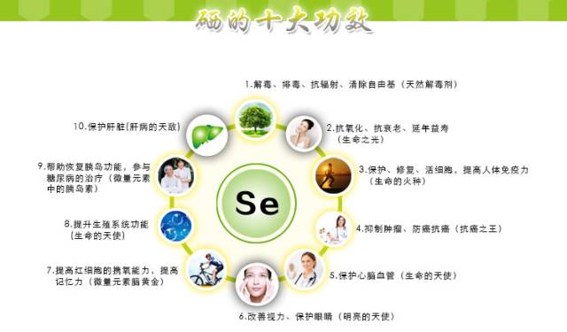 心肌缺血补硒管用吗