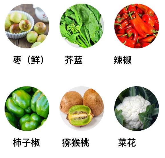补铁有什么好处