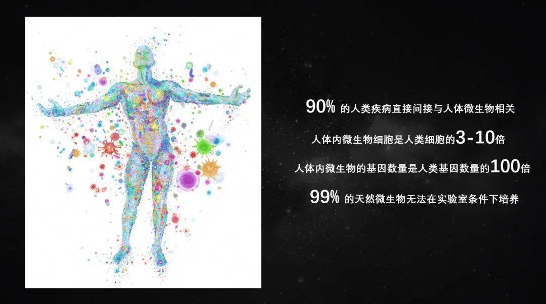 补硒好还是球蛋白好(蛋白硒有用吗)-硒宝网