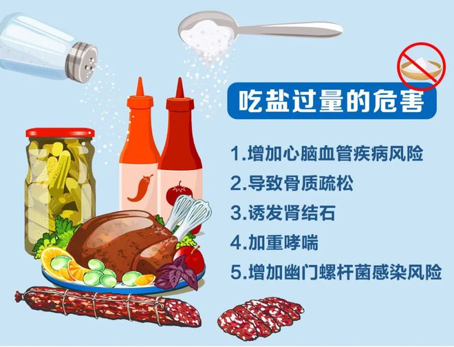 人每天补硒最多多少