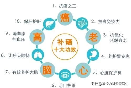 为什么补硒了还失眠