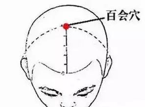 孩子微喘可以补硒吗