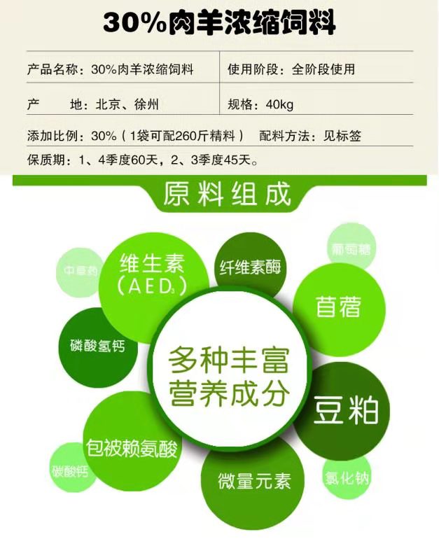 羊场怎么给羔羊补硒